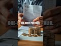 Risk Budgeting for Crypto Beginners: A Practical Guide