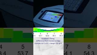How-to: Optimize annealing in seconds – Labcycler Pro guide #shorts #PCR #gradientPCR #science