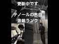 更新中です　　テノールの名曲　激難ランク　　伯爵アリア
