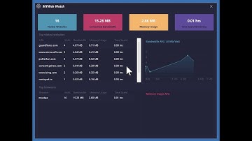 MYWeb Watch browser hijacker - how to remove?
