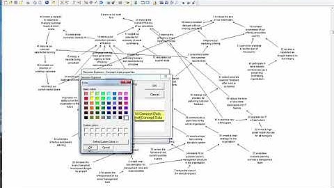 Strategy Mapping Video 2018
