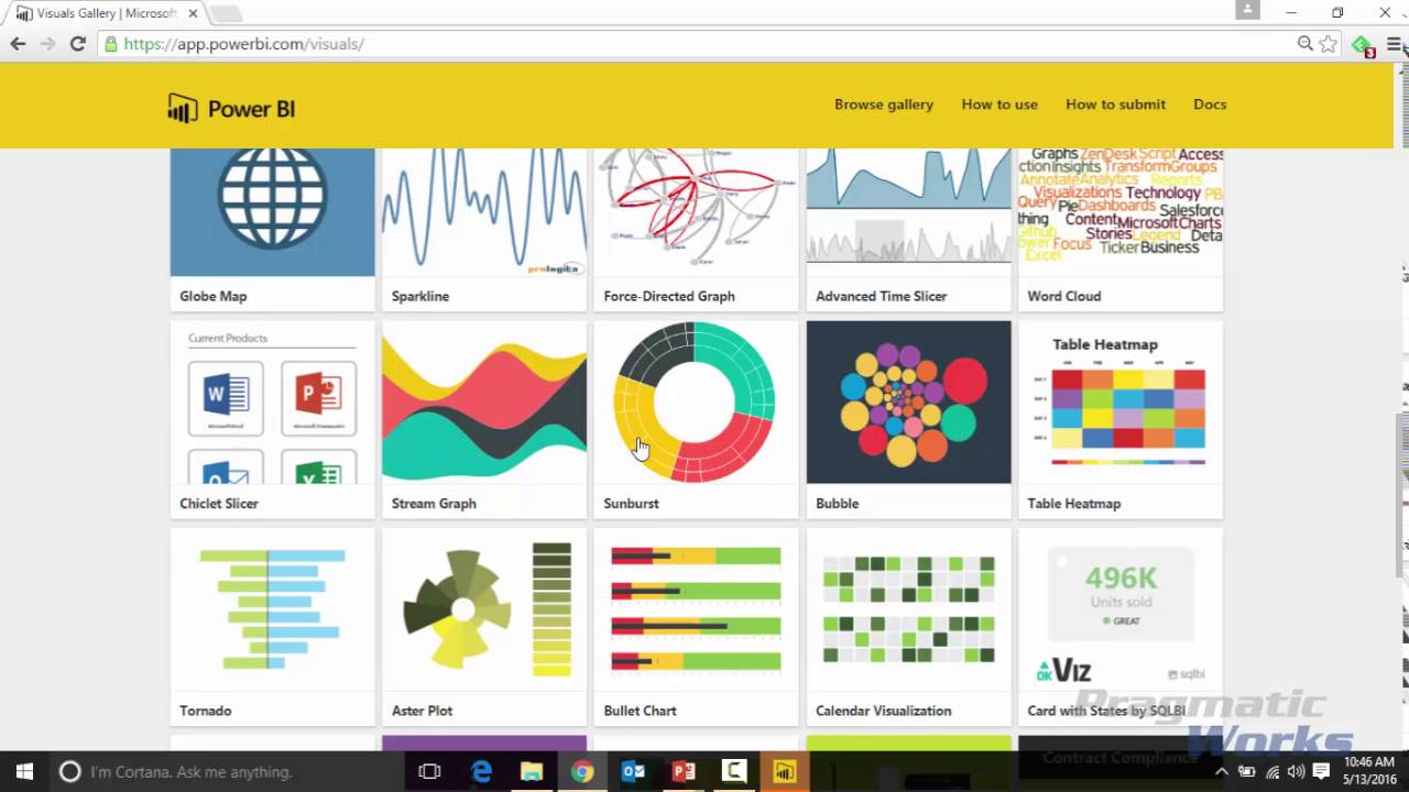 Power Bi Custom Charts