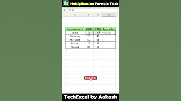 Excel Multiplication Trick You Didn’t Know! 🔥 | Excel Tips & Tricks #excel #multiplicationtrick