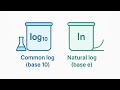 Logarithms Explained: Rules and Applications