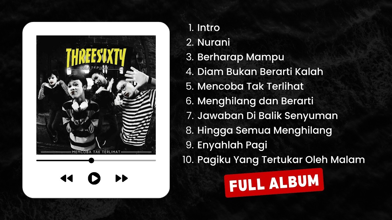 Threesixty Skatepunk – Mencoba Tak Terlihat (Full Album) | Best Hits ...