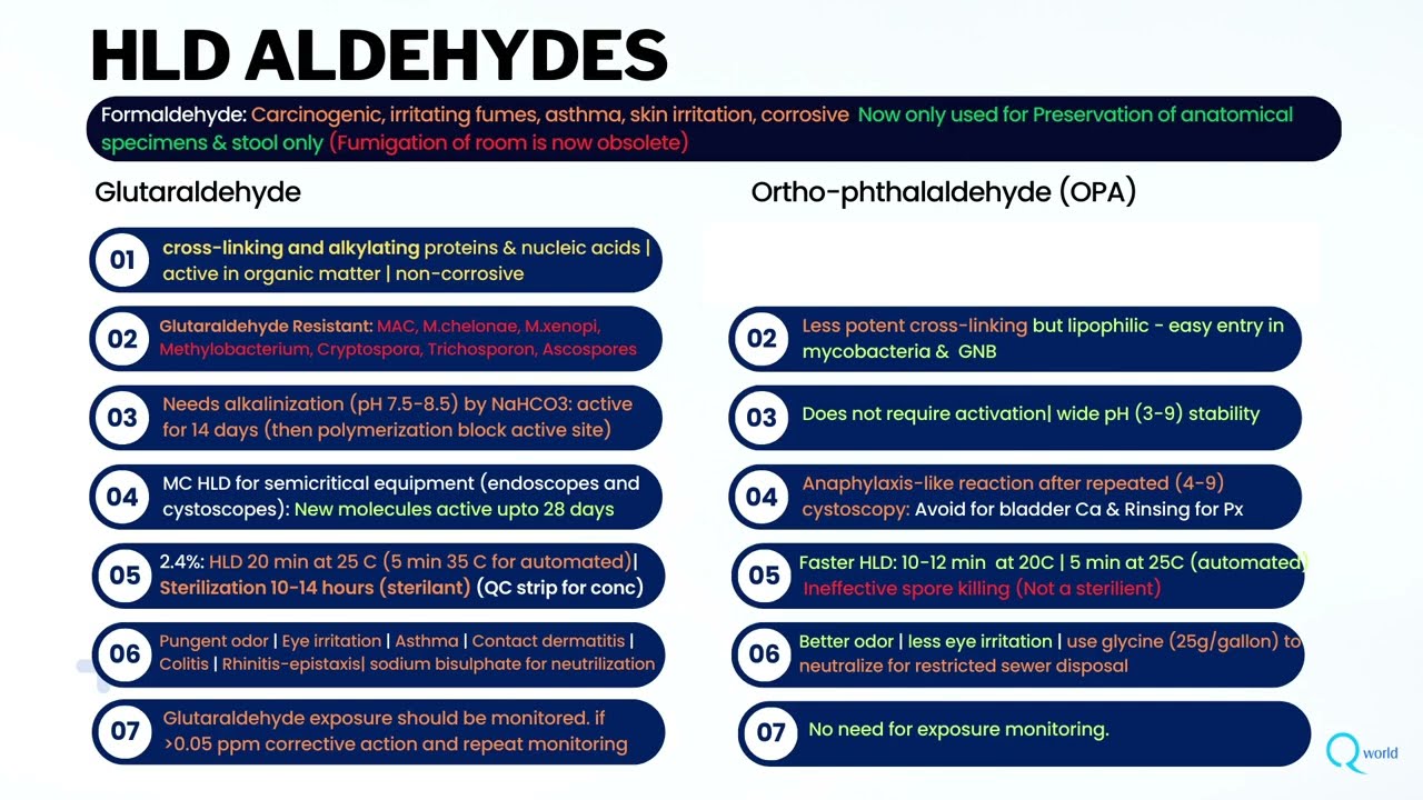Sterilization & Disinfection Tutorials Part 18 High Level Disinfectant (HLD) Aldehydes YouTube