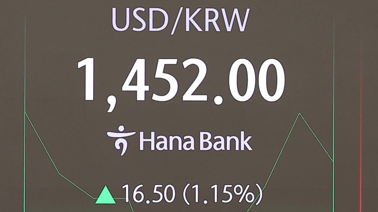 원ㆍ달러 환율 1,450원 돌파…금융위기 이후 최고 / 연합뉴스TV (YonhapnewsTV)