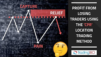 forex pain killer