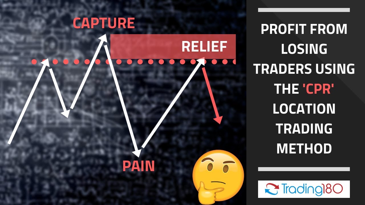 The Capture Pain Relief Location Method Supply And Demand Forex Trading Advanced - 