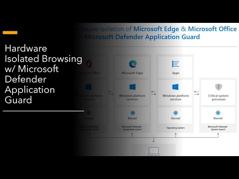 Hardware Isolated Browsing w/ Microsoft Defender Application Guard