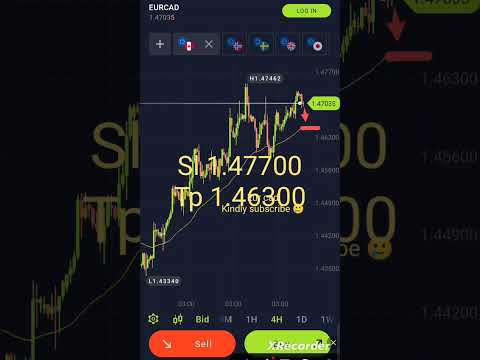 8 Nov | eur cad news | eur cad forecast | eur cad analysis today | eur cad price prediction