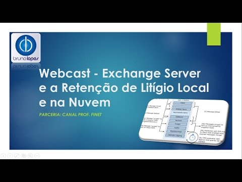 Vídeo: O que é um aviso de retenção de litígio?