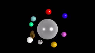 Celebrity Kinect prototype step 3 Net Worth