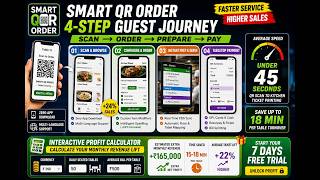 Smart QR Order 4-Step Guest Journey | Scan, Order, Prepare & Pay screenshot 1