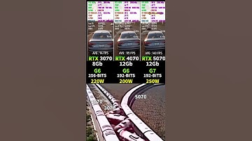 RTX 3070 vs 4070 vs 5070 – Generational Power Jump! ⚡#pcmasterrace #nvidia
