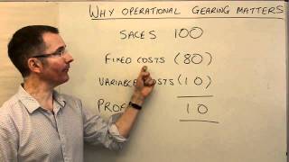 Key stock picking terms: operational gearing - MoneyWeek Investment Tutorials by moneycontent 13,793 views 13 years ago 7 minutes, 56 seconds