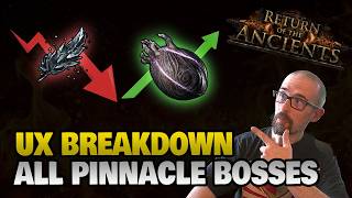 How Many Clicks are Too Many? - All Boss UX Breakdown