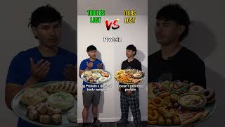 Fat loss tips and myths