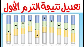 تعديل نتيجة اولى وتانية ثانوي الترم الاول 2021 / تحديث نتيجة اولى وتانية ثانوي الترم الاول 2021