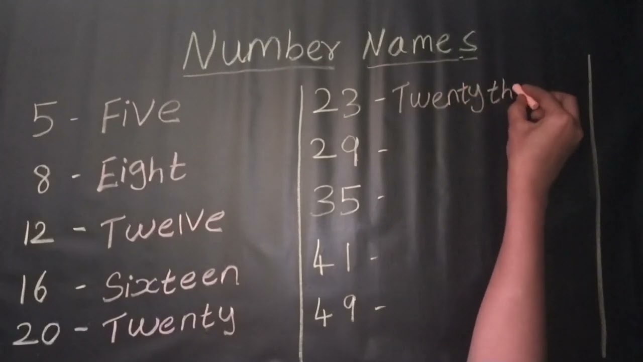 number names with given numbers 1 to 50 |fun to write number names |easy identify the numbers