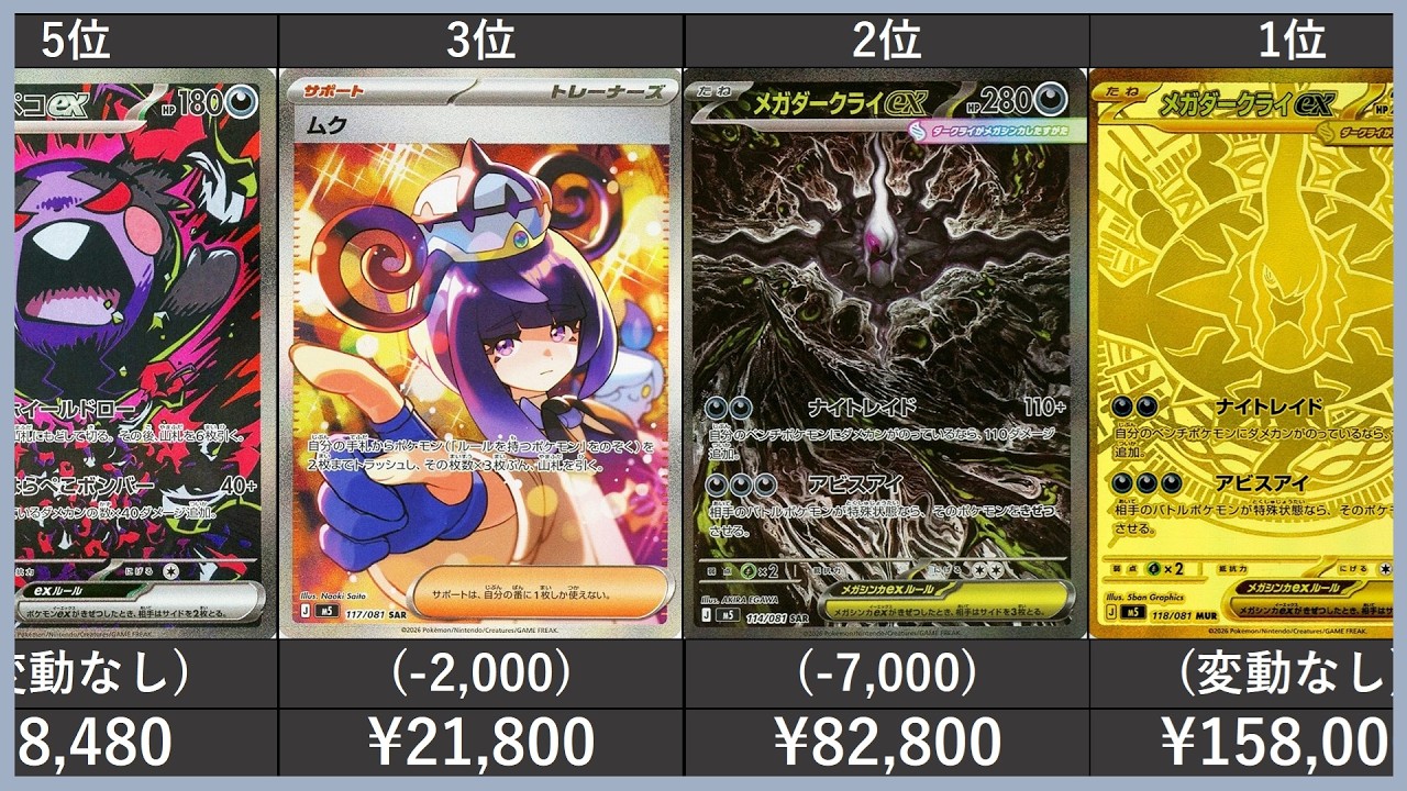 最新版】 アビスアイ SR以上 高額カード 相場ランキング(AR/SR/MA/SAR