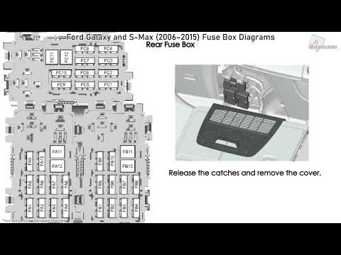 Ford Galaxy and S-Max (2006-2015) Fuse Box Diagrams
