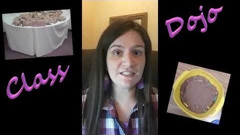 Classroom Management Strategy: Class DOJO (Part 1)