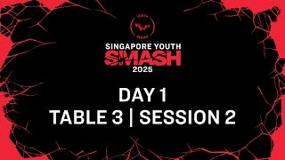   T3  Day 1  Singapore Youth Smash 2025  Session 2
