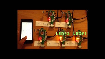 AvantCom: BeCom Bluetooth Low Energy ( BLE ) Mesh Demo video presentation