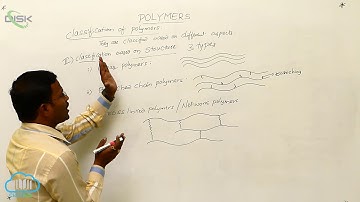 Classification of Polymers || Classification Based on Structure || Disk Telangana