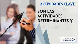 ACTIVIDADES CLAVE MODELO CANVAS