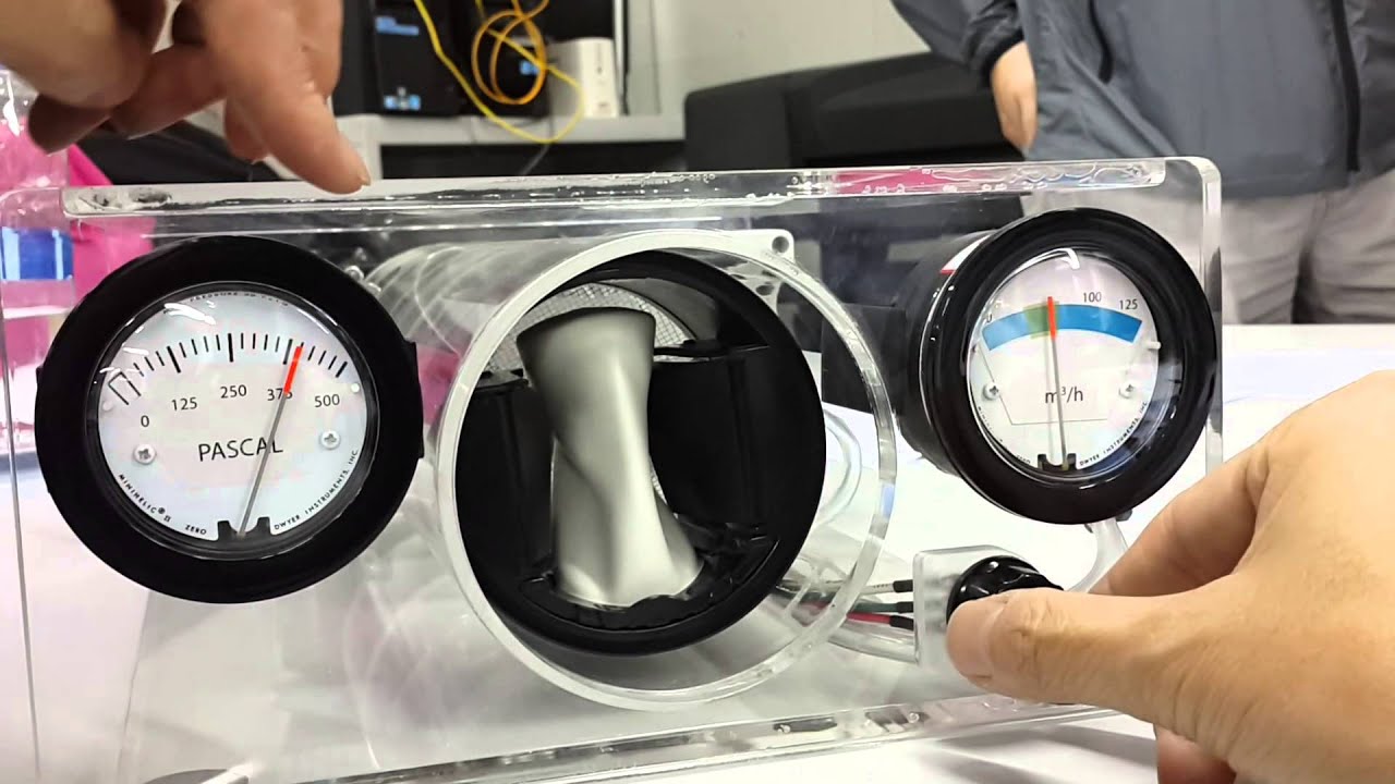 aldes MR MODULO in Macau