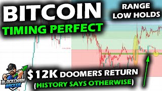 SUPPORT HOLDS for Bitcoin Price Chart as Fear Drives Back in $12k Doom, Altcoins and XRP Hold