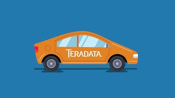 SAS in a box solution from Teradata