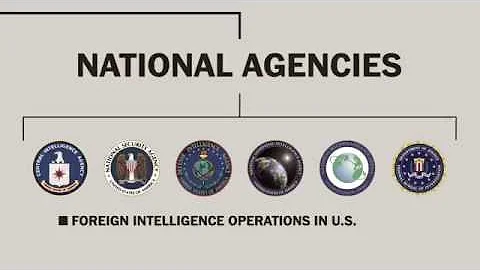 America's intelligence community, explained - DayDayNews