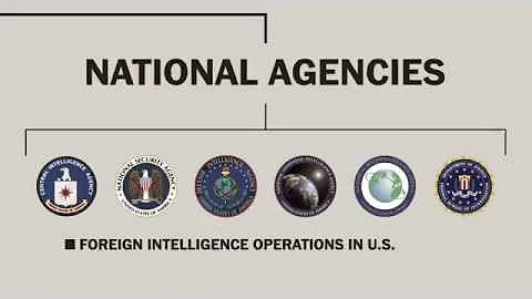 America's intelligence community, explained