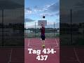 Tag 434 437 рџЏЂ 18 21 07 2025 Videomaterial Vom 22 07 2025 Tag 434 437 рџЏЂ 18 21 07 2025 Videomaterial Vom 22 07 2025