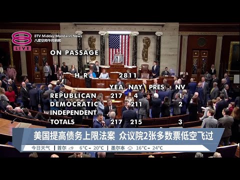 美国提高债务上限法案  众议院2张多数票低空飞过【2023.04.27 八度空间午间新闻】