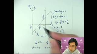 Herman Yeung - DSE Maths (Core) PP 2015/II/Q25 (C天書內容)