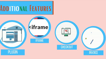 Bharat Pay | Payment Gateway | Hindi