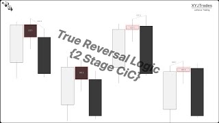 True Reversals {2 Stage CiC Logic}