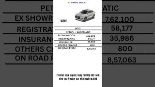 MARUTI SUZUKI DZIRE VXI PETROL AUTOMATIC ON ROAD PRICE
