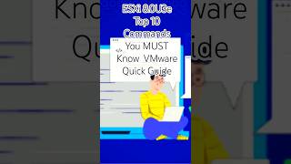 ESXi 8.0U3e Top 10 Commands You MUST Know | VMware Quick Guide ! #shorts #trending