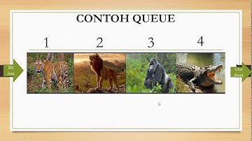 Materi QUEUE = ANTRIAN