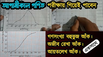 পরিসংখ্যান - গণসংখ্যা বহুভুজ / অজীব রেখা / আয়তলেখ একসাথে | পরিসংখ্যান সাজেশন এসএসসি ২০২৬ | Math MCQ