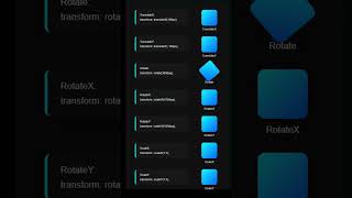 CSS Transform & Transition Explained with Animation | @cs_unlocked #coding #programming #shorts