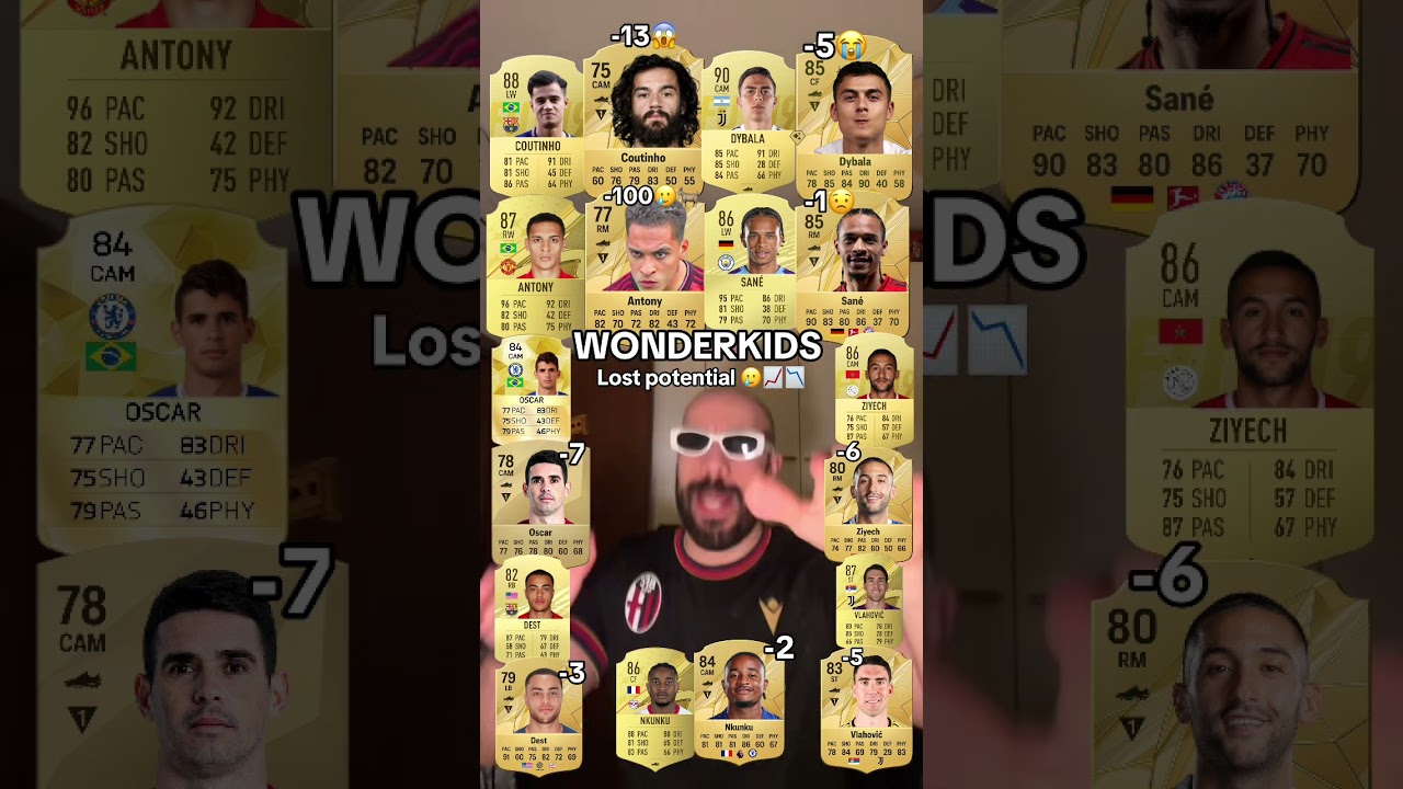 Wonderkids lost potential cards on eafc25 ft. Coutinho,Antony and Dybala