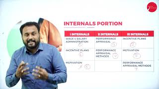 DAY 0 | HUMAN RESOURCE MANAGEMENT - IV | VI SEM | B.B.A | INTRODUCTION