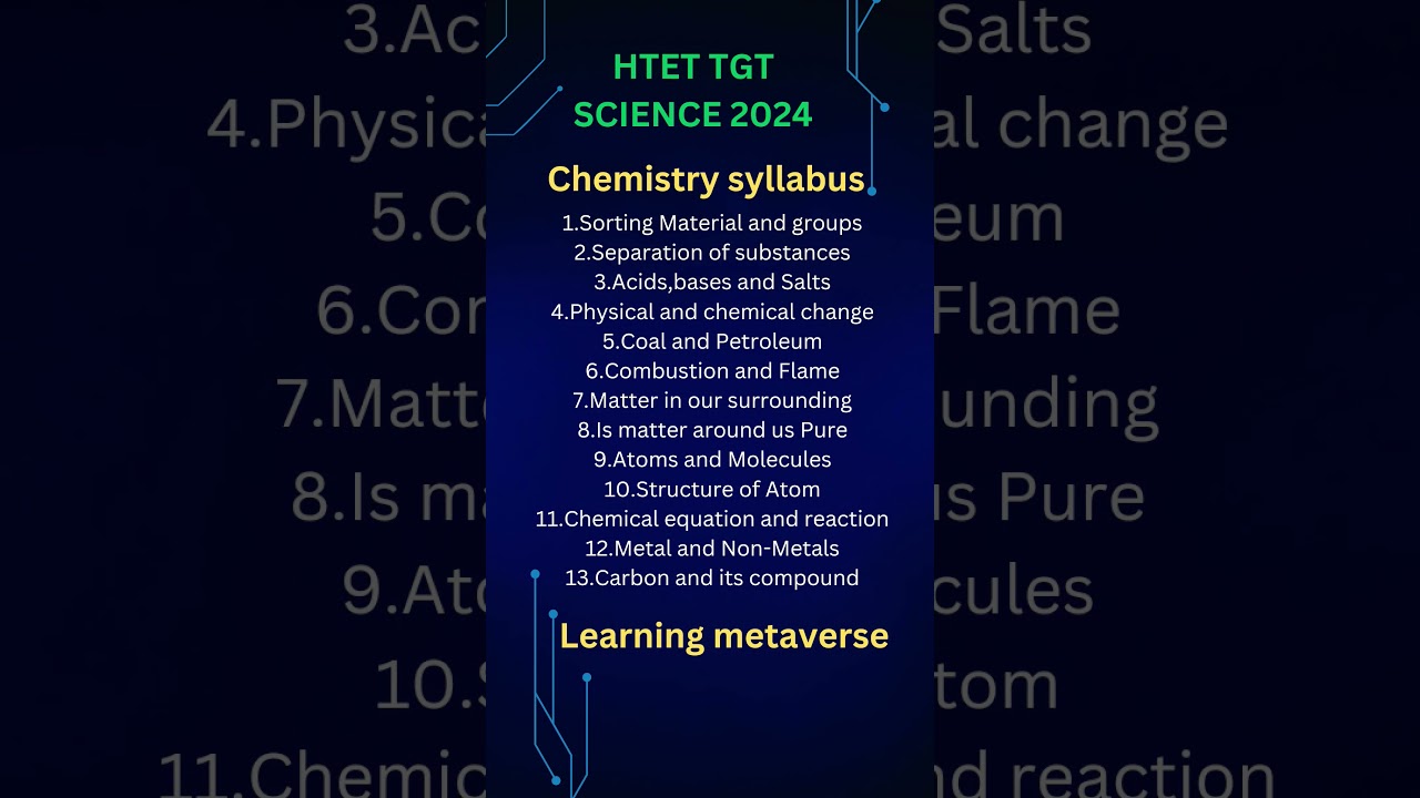 HTET TGT SCIENCE SYLLABUS 
