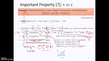 Week 9 Laplace Transform Part 2.4 Perform Laplace Transform using Property Convolution vs Multiply
